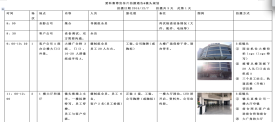 努力吧!圣影人,在每一个即将倦怠的时刻……(图8)