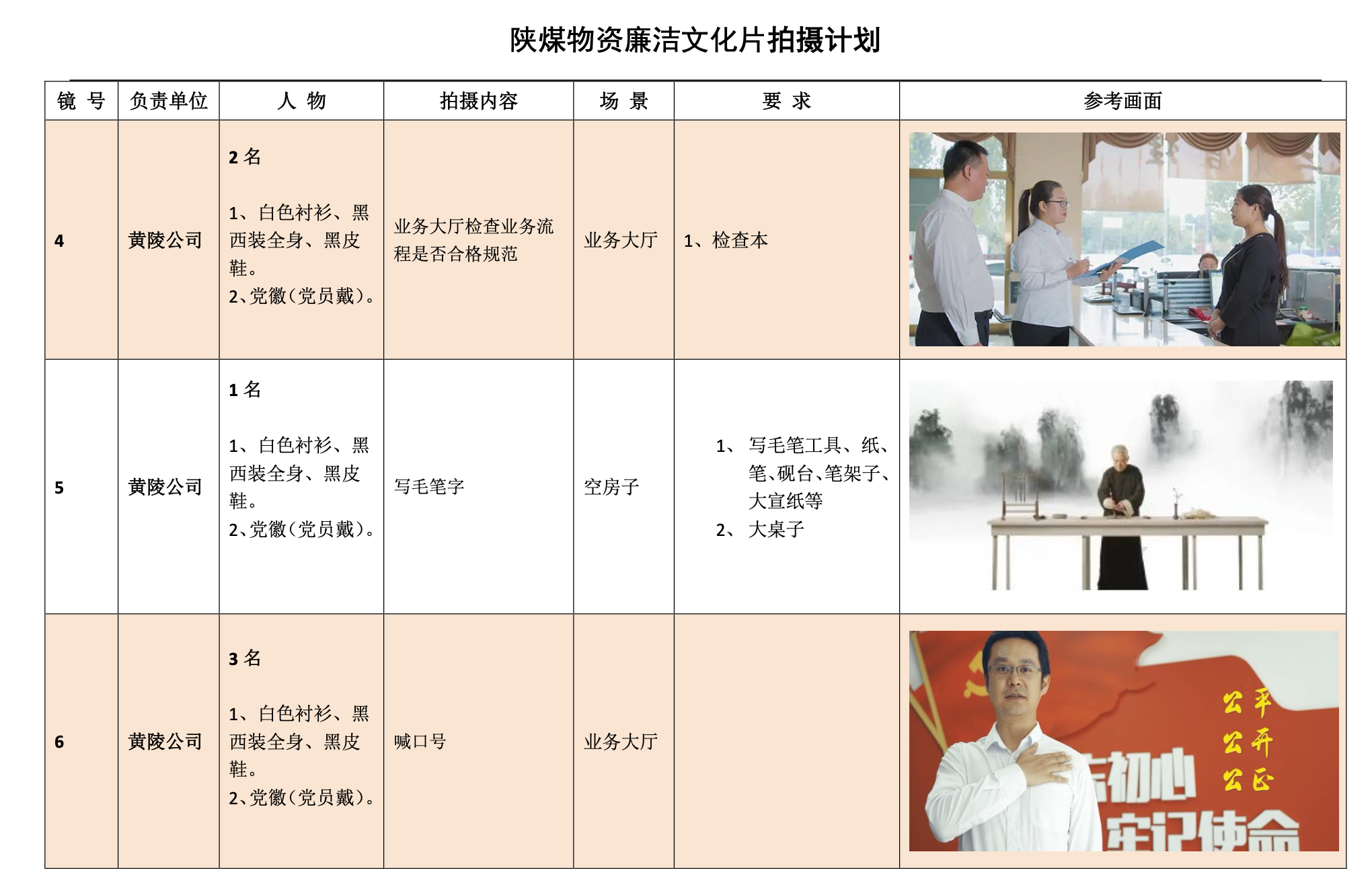 陕煤物资集团廉洁文化纪实宣传片开始拍摄(图1)